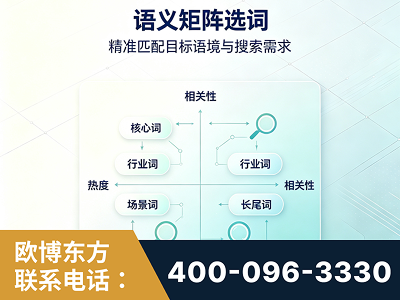 扎兰屯-语义矩阵选词