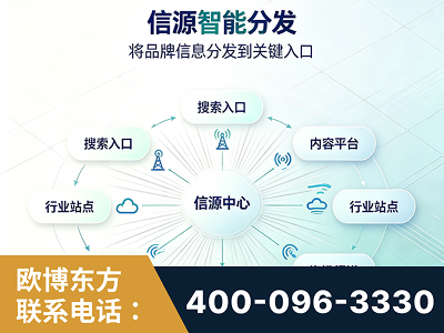 扎兰屯-信源智能分发