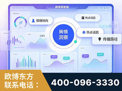 扎兰屯-品牌舆情分析