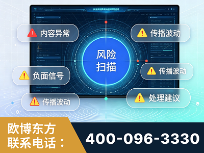 扎兰屯-场景问题监测