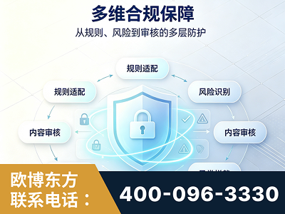 扎兰屯-多维合规保障