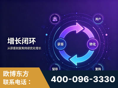 扎兰屯-服务有保障，一企一案深度诊断