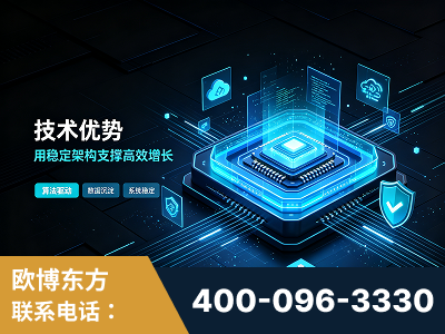 扎兰屯-技术优势：全网语义优化先驱者，自研多个系统确保技术先进性